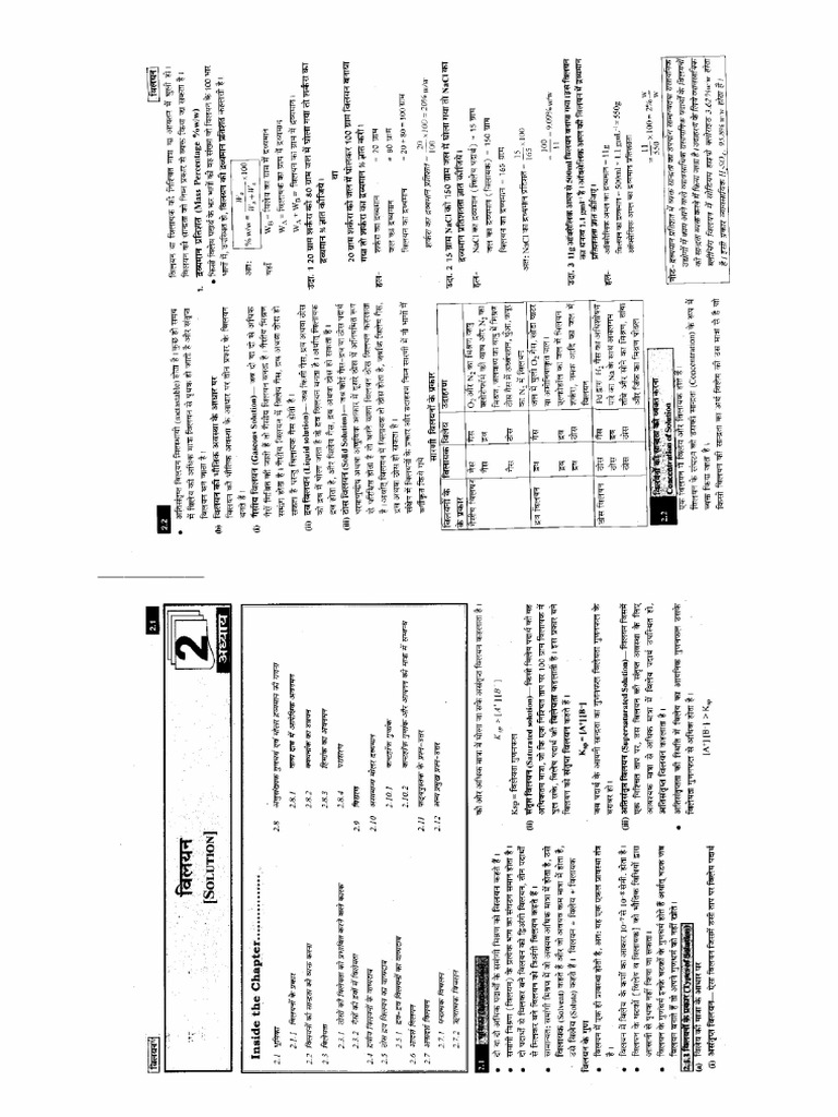 Solution 2025 | PDF