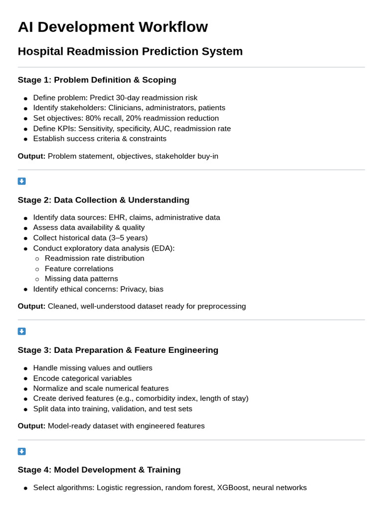 AI Development Workflow | PDF | Applied Mathematics | Information Science