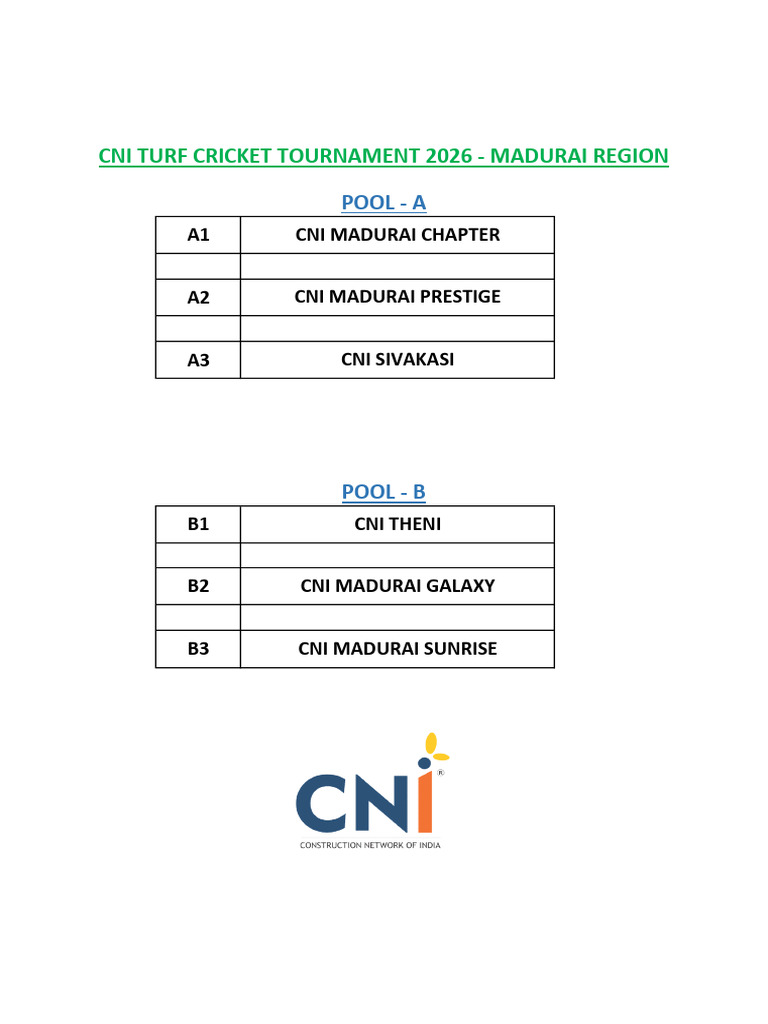 Updated Cni Turf Cricket Tournament Madurai 2026 Fixtures and Rules | PDF