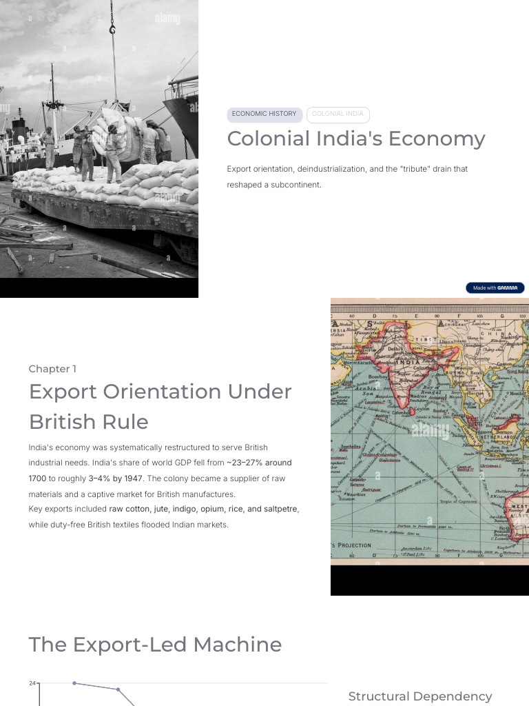 Inbound 1789811391052999083 | PDF | British Empire | Tariff