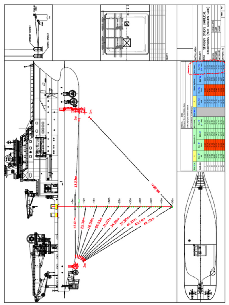 Vessel Hazard Drawing 2 | PDF