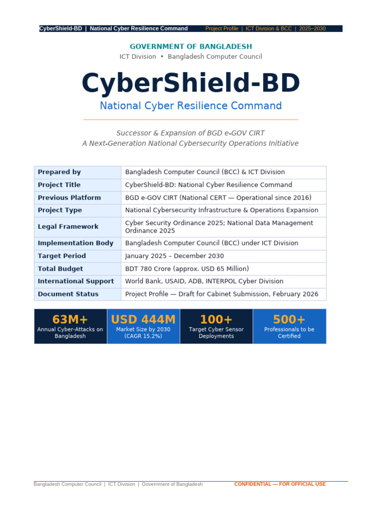 CyberShield BD Project Profile | PDF | Computer Security | Security