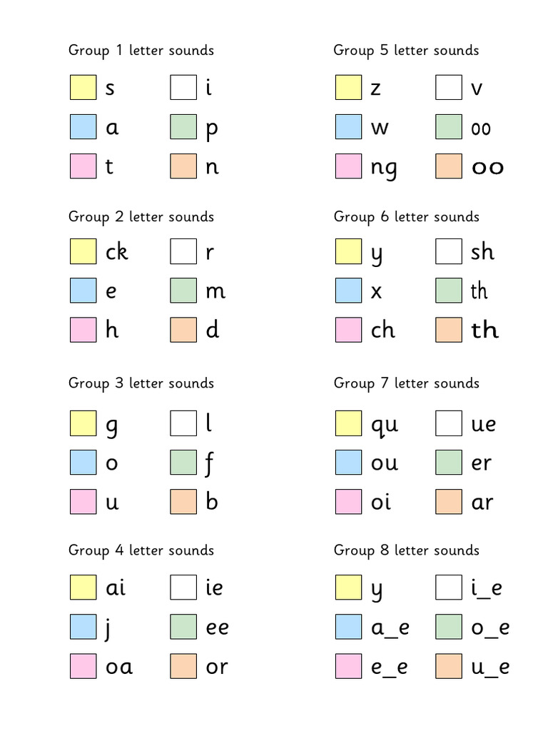 Word Box Labels With Colours | PDF
