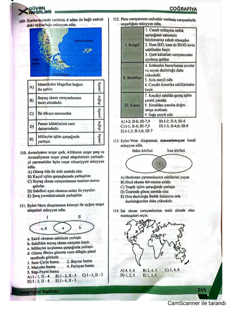 202 DSDD | PDF