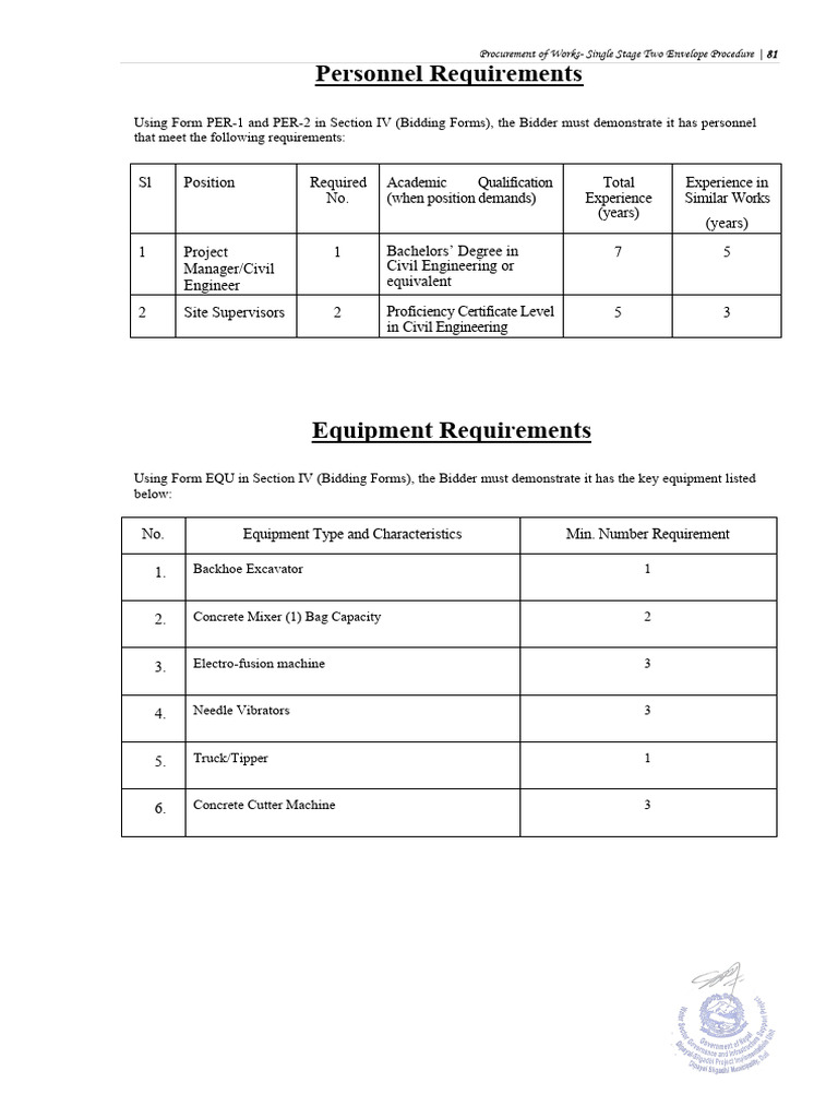 Manpower Required | PDF