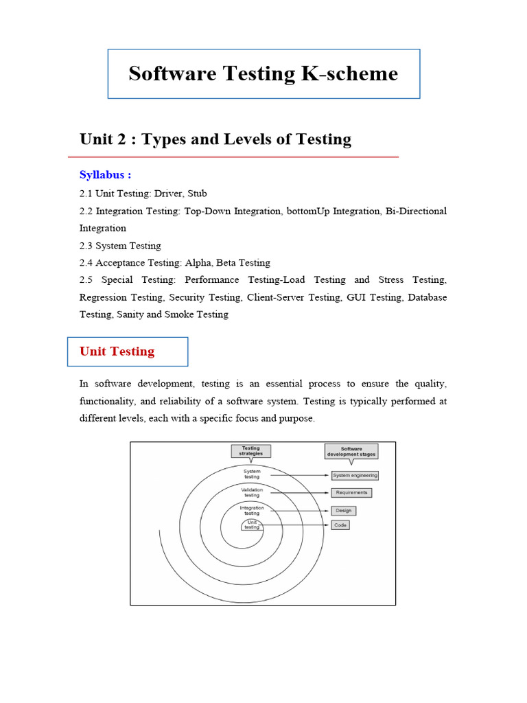 Unit 2 Software Testing Notes K-Scheme by Ur Engin_260322_130234 | PDF ...