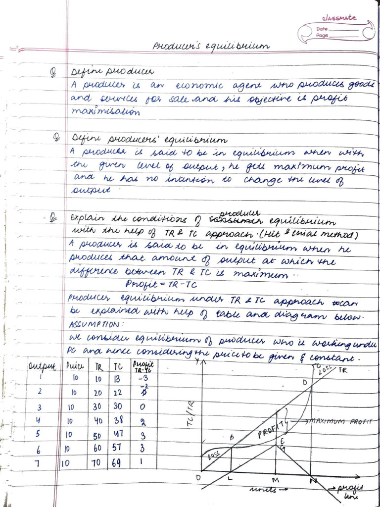 Producers Equilibrium Isc | PDF