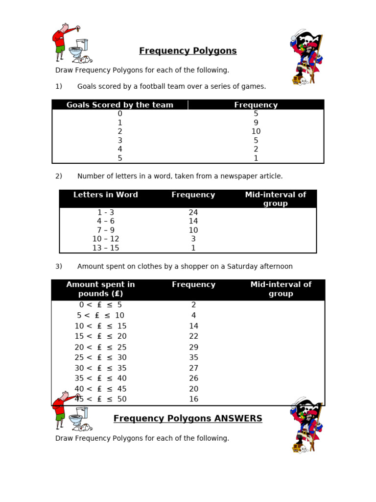 7) Frequency Polygons | PDF