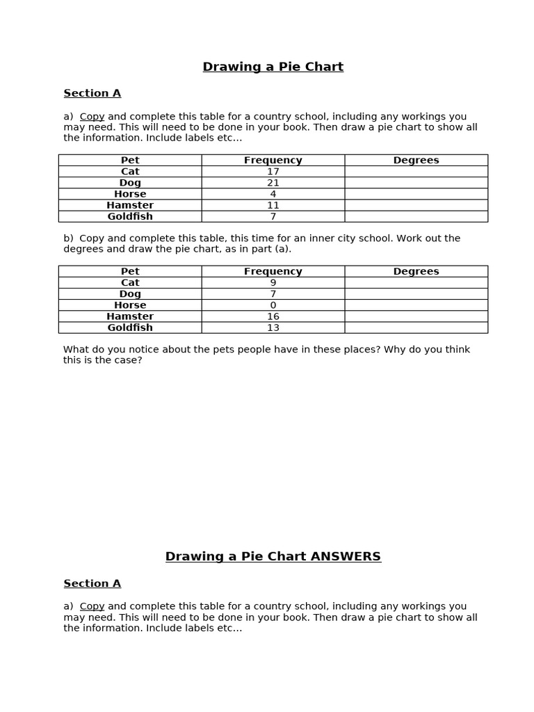 4) Drawing A Pie Chart | PDF