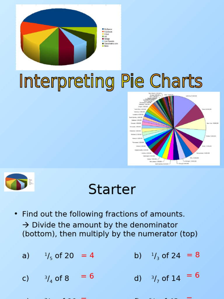 3) Interpreting Pie Charts | PDF