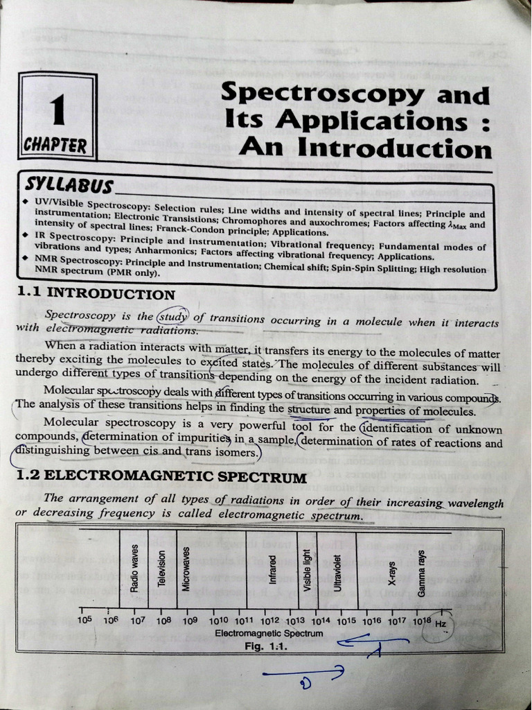 Spectroscopy and Its Applications | PDF