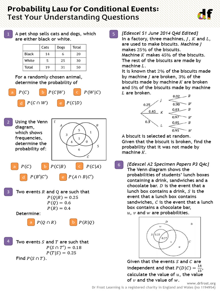 MYP5S 7.4 Probability Law For Conditional Events - TYU Handout | PDF ...