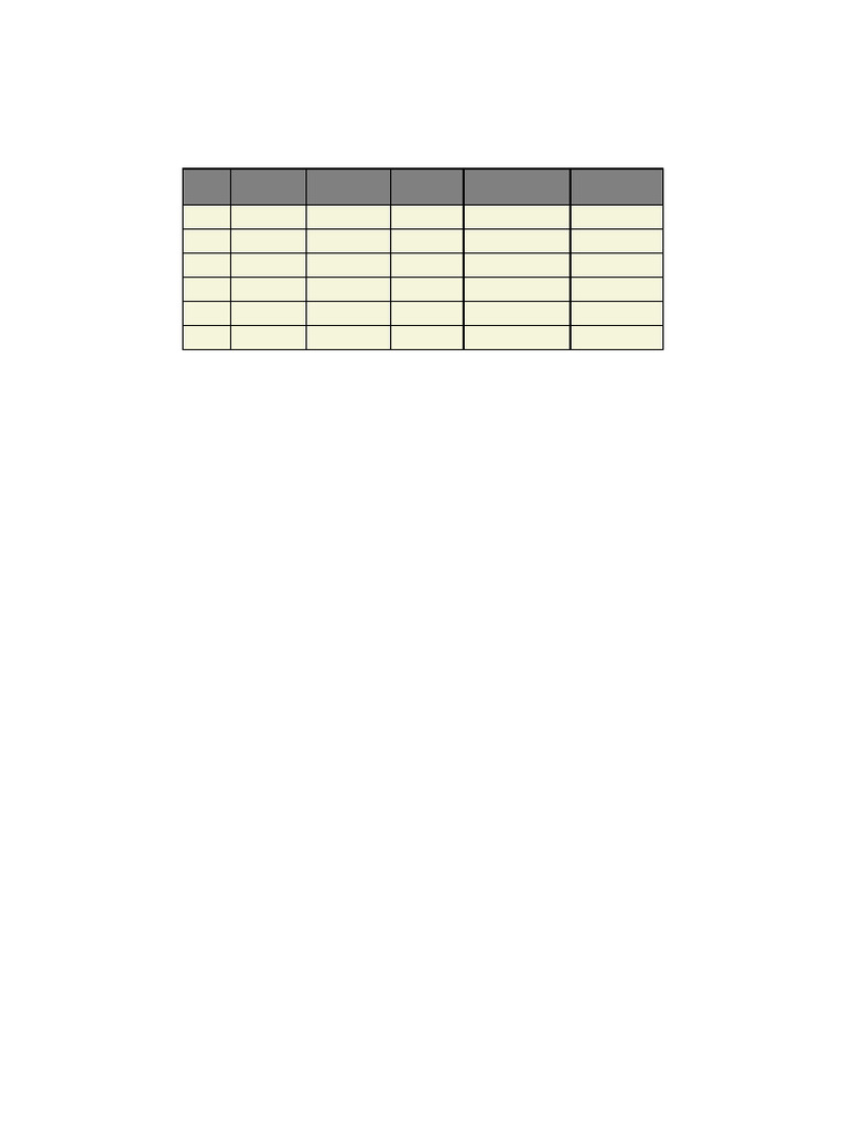 Size Measurement Chart | PDF