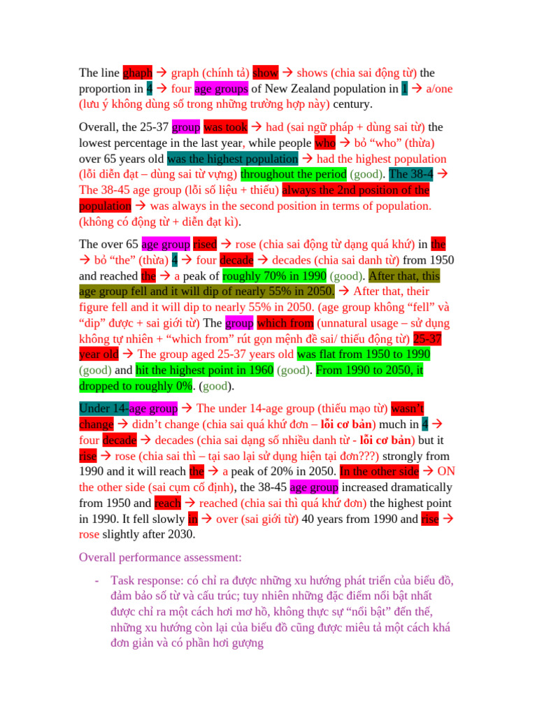 Homework Feedback | PDF