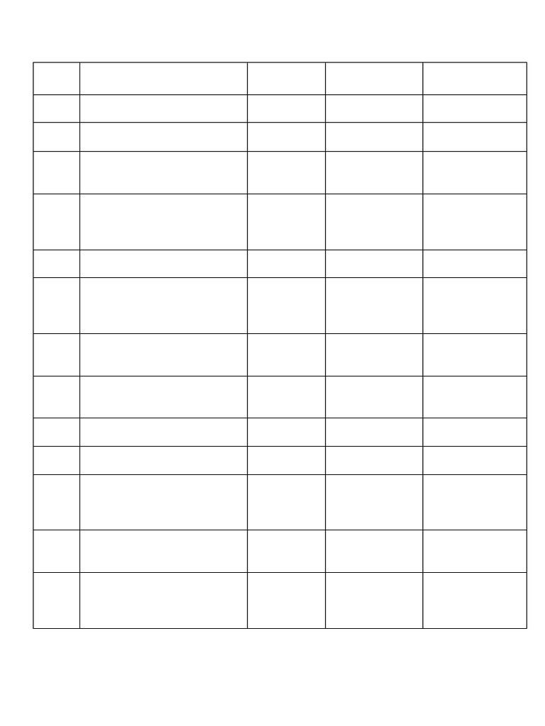 College List | PDF