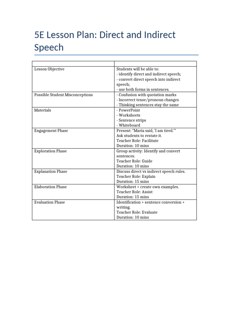 5E Lesson Plan Direct Indirect Speech | PDF