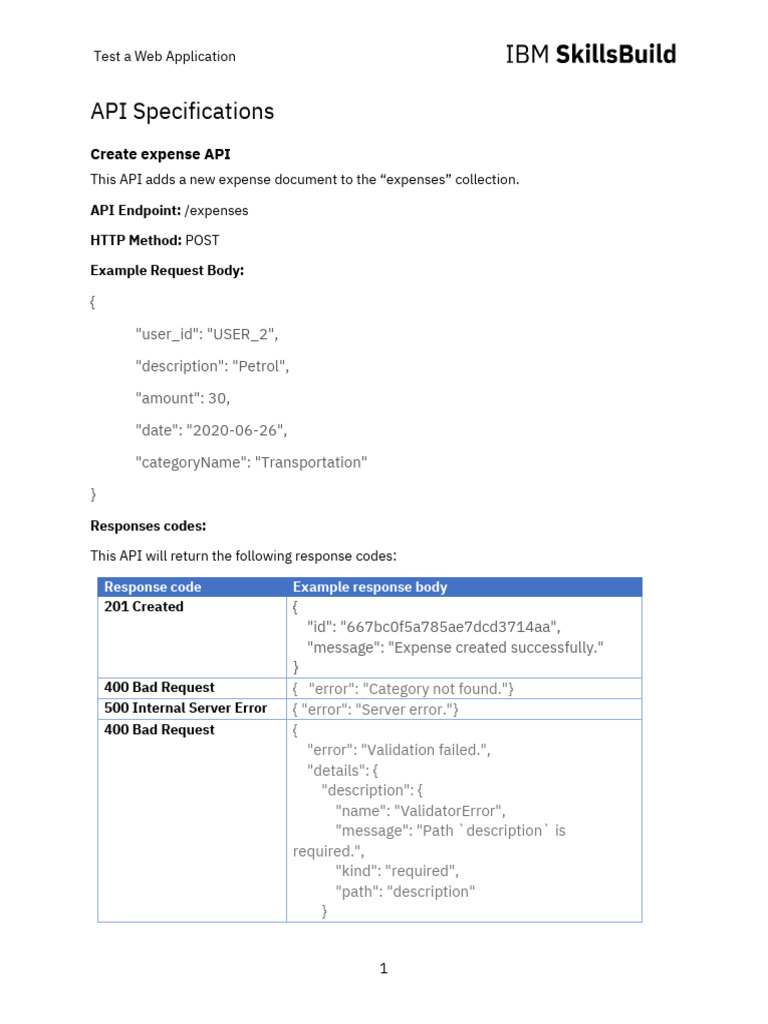 FinLogger API Specifications | PDF | Networking | Internet & Web
