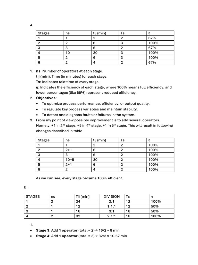 E Task2 | PDF