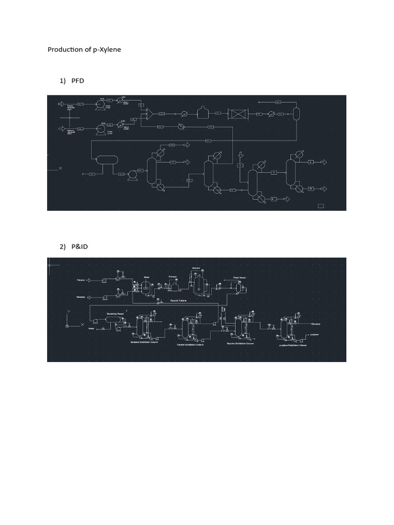 PFD and P&ID | PDF