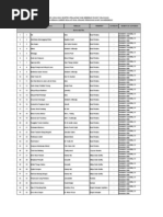 Daftar Judul Buku BNTP 2006-2010