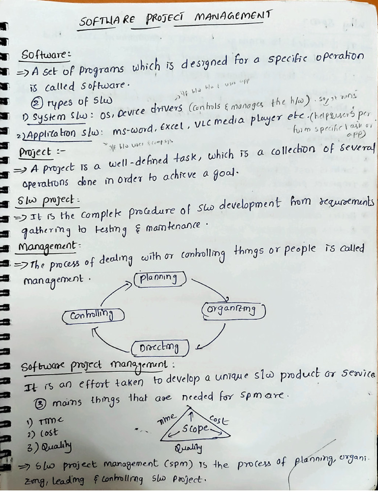 SPM Notes | PDF