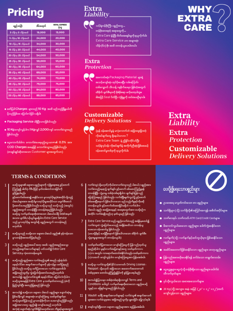 Extracare Pamphlet | PDF