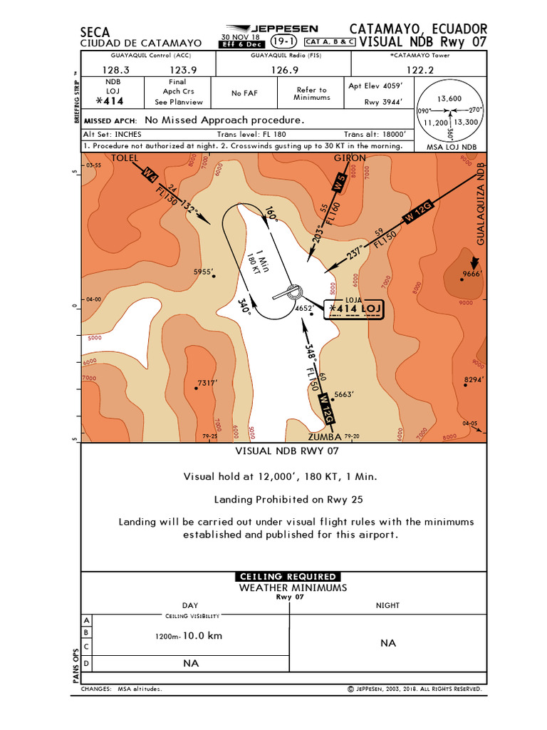 Carta Electrónica Seca | PDF | Aviation | Aviation Safety