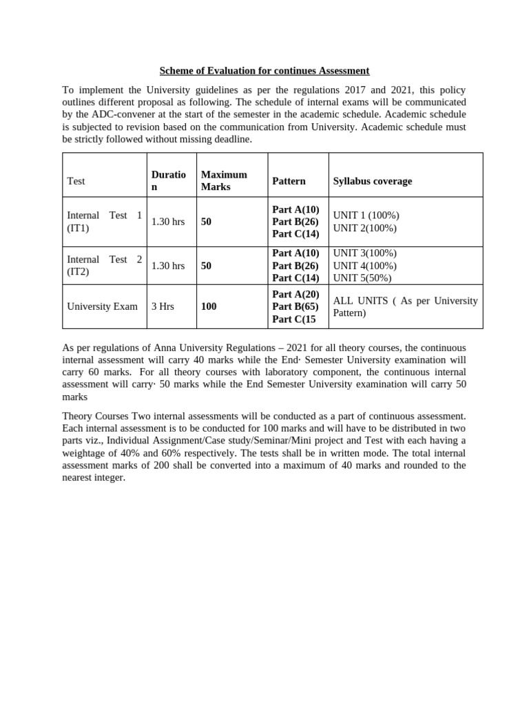 6.scheme of Evaluation EIOT | PDF