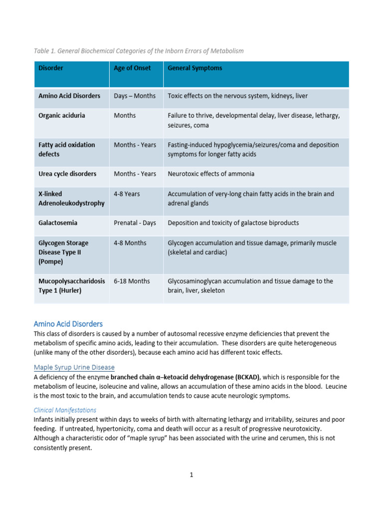 Newborn Metabolic Screening Handout - Consensed | PDF | Diseases And ...