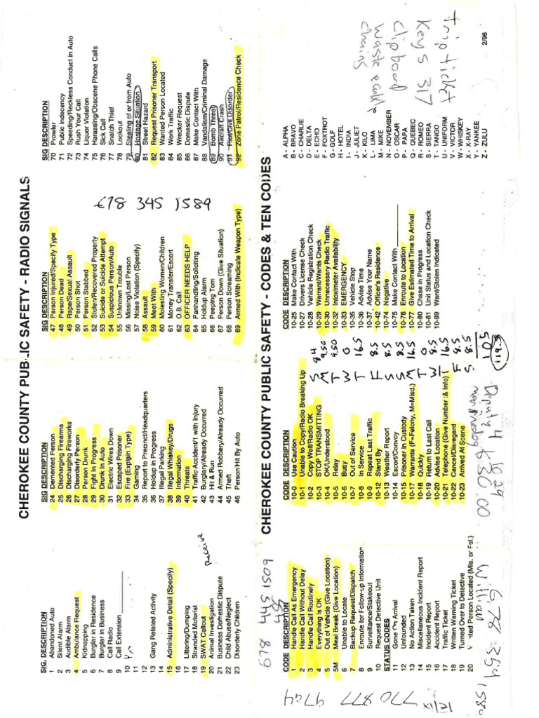 Codes and Signals | PDF
