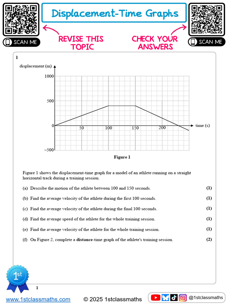 Displacement Time Graphs Exam Questions | PDF | Speed | Velocity