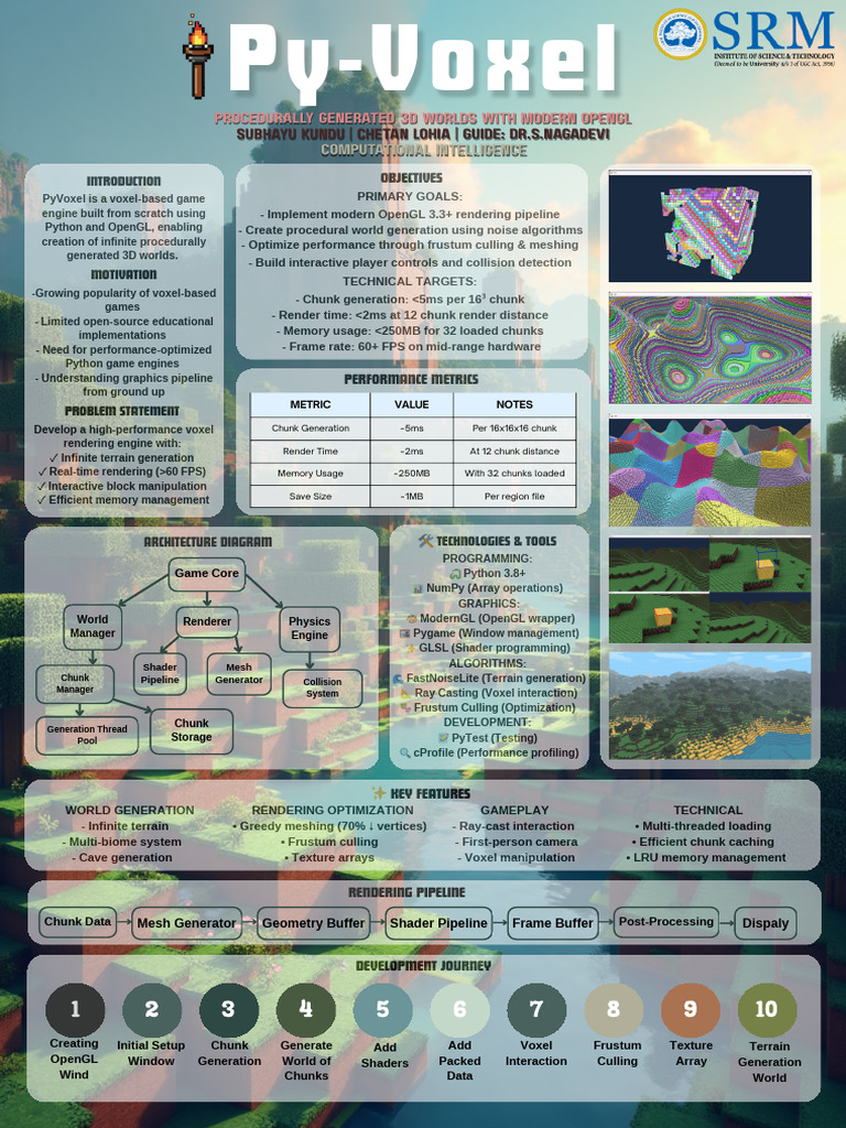 Team 07poster | PDF | Shader | Rendering (Computer Graphics)