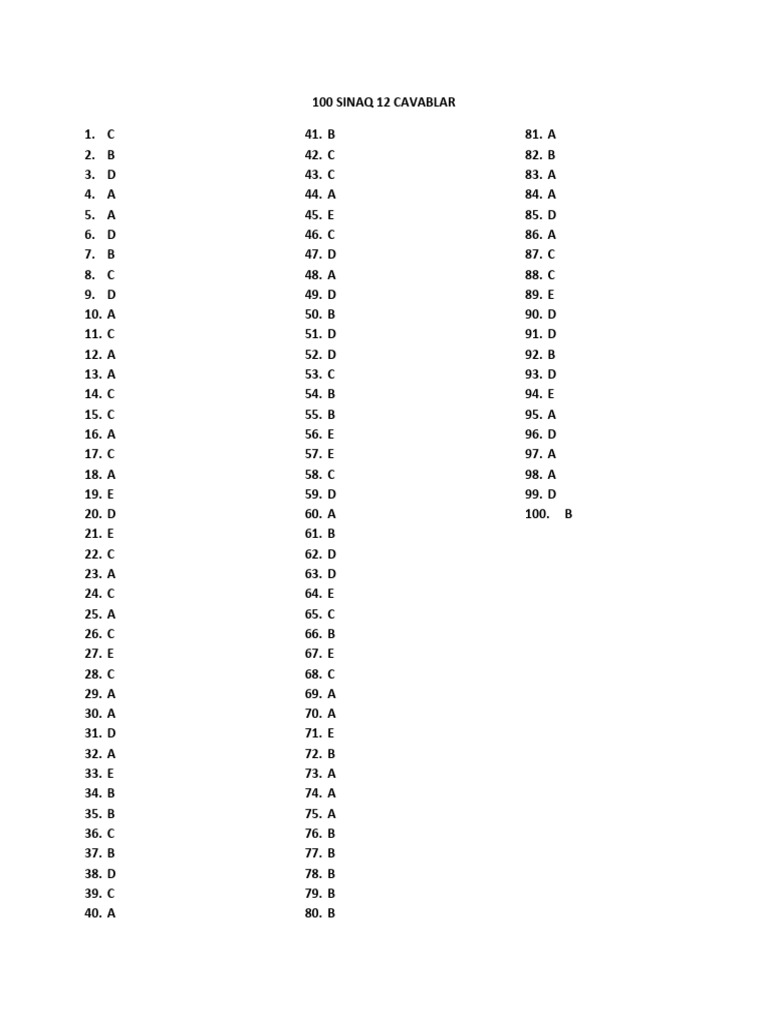 100 Test 12 Cavablar | PDF