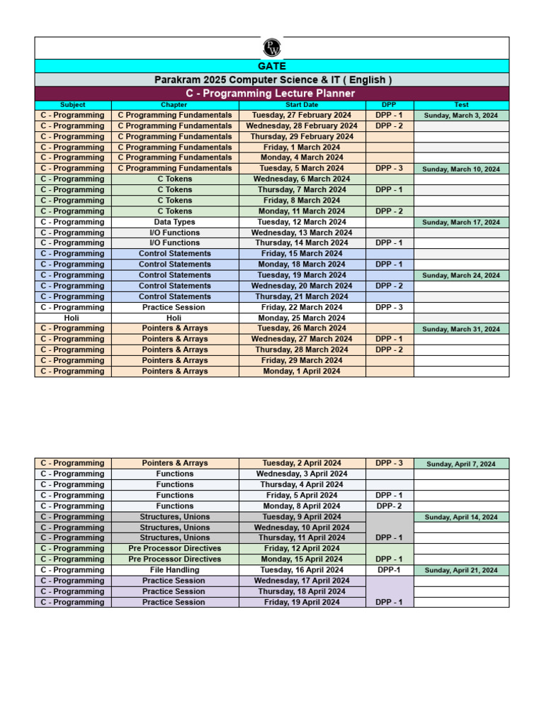 Lecture Planner - C Programming | PDF | Computing | Computer Programming