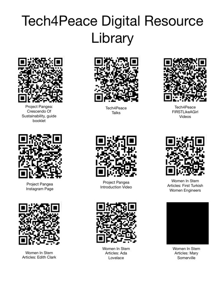 Tech4Peace Digital Resource Library | PDF