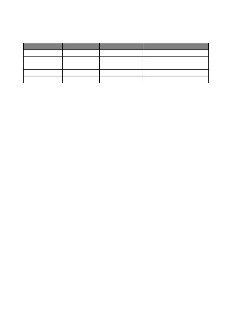 English Tenses Notes | PDF