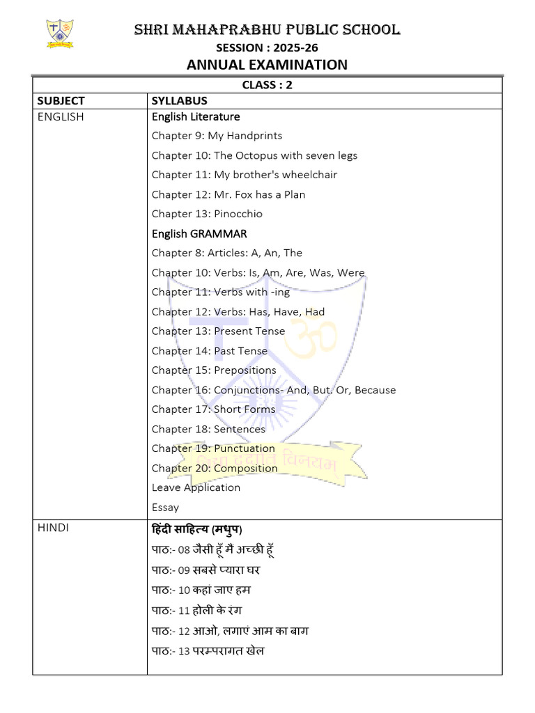 Class - 2 Annual Syllabus (2025-26) | PDF | Linguistic Morphology ...