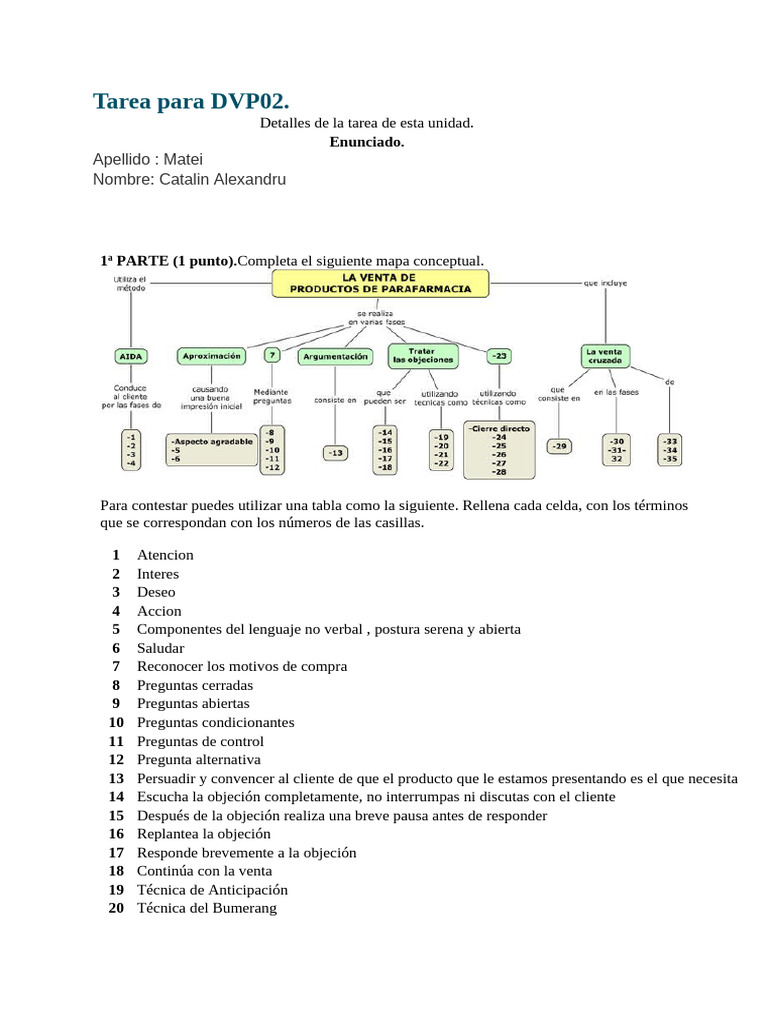 Tarea DPVO 2 | PDF | Masaje