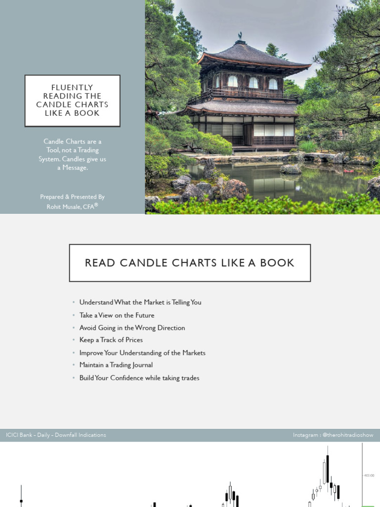 Fluently Reading The Candle Charts | PDF