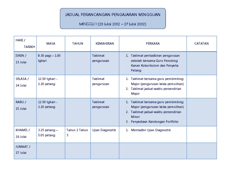Contoh Jadual Kerja Mingguan At Artikel 2 - Riset