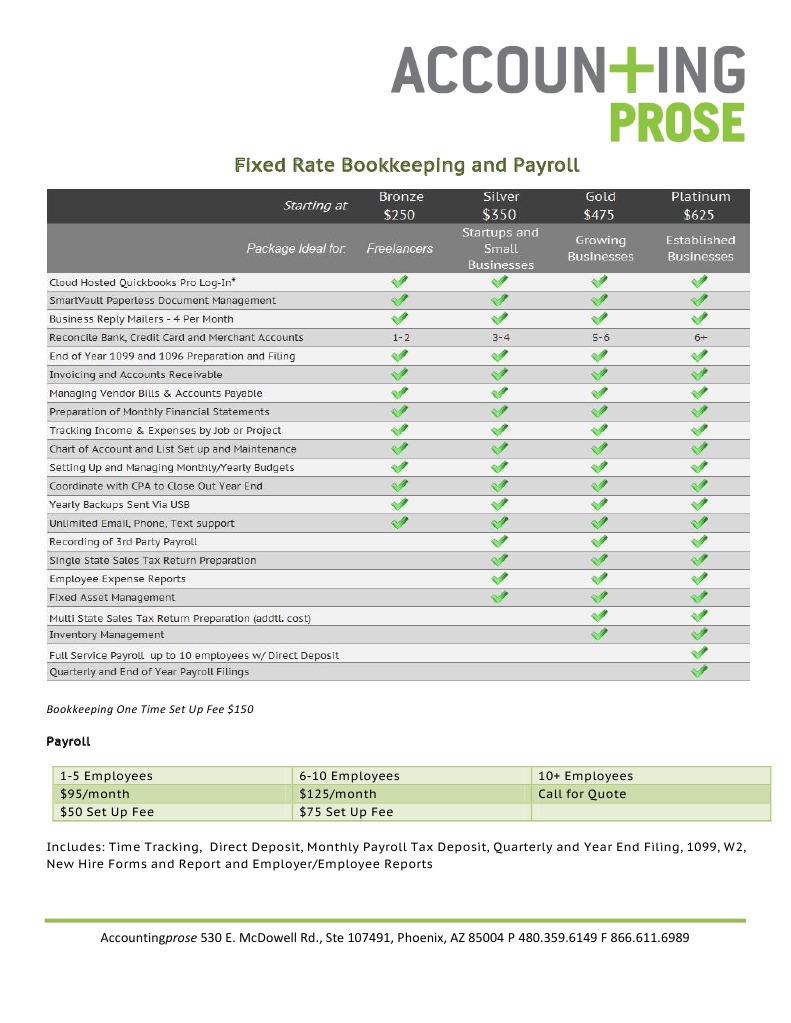 Fixed Rate | PDF