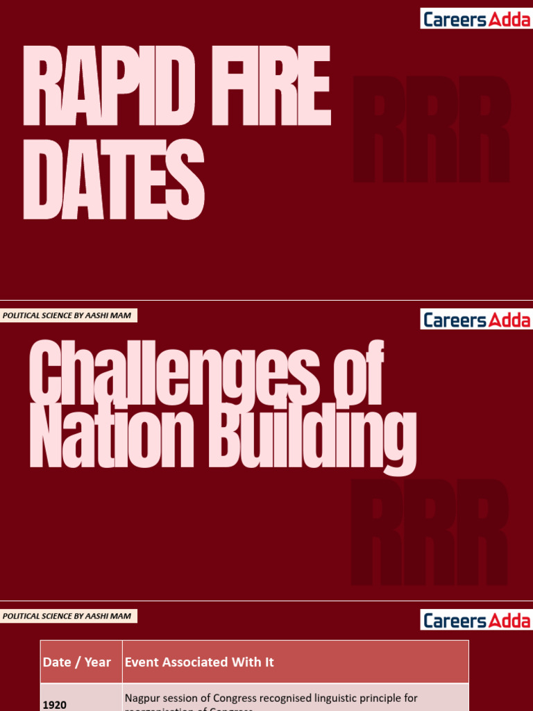 Rapid Fire Dates Revision | PDF | Indian National Congress | European Union
