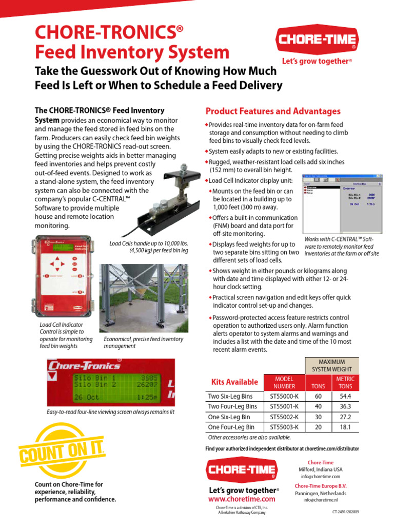 CT 2491 202009 Chore Tronics Feed Inventory EM | PDF | Computing