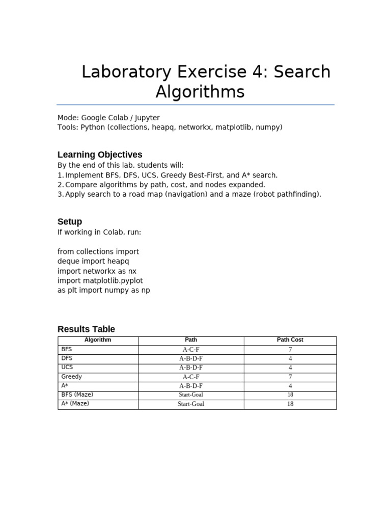 CpE126L Laboratory Exercise 4 | PDF | Computational Problems ...