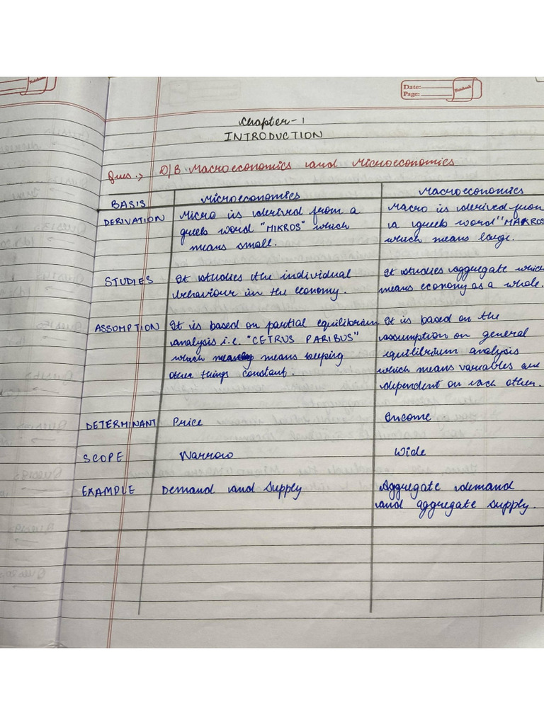 Chapter - 1 Introduction | PDF