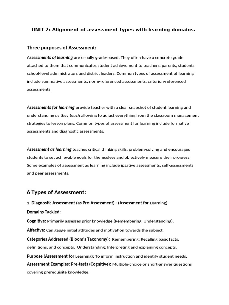 6 Types of Assessment. Claire | PDF | Educational Assessment | Learning
