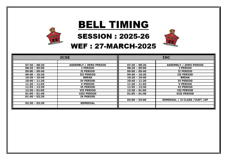 Bell Timing 28-3 | PDF