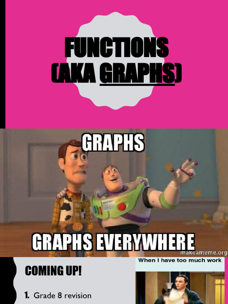 Functions (Graphs) | PDF