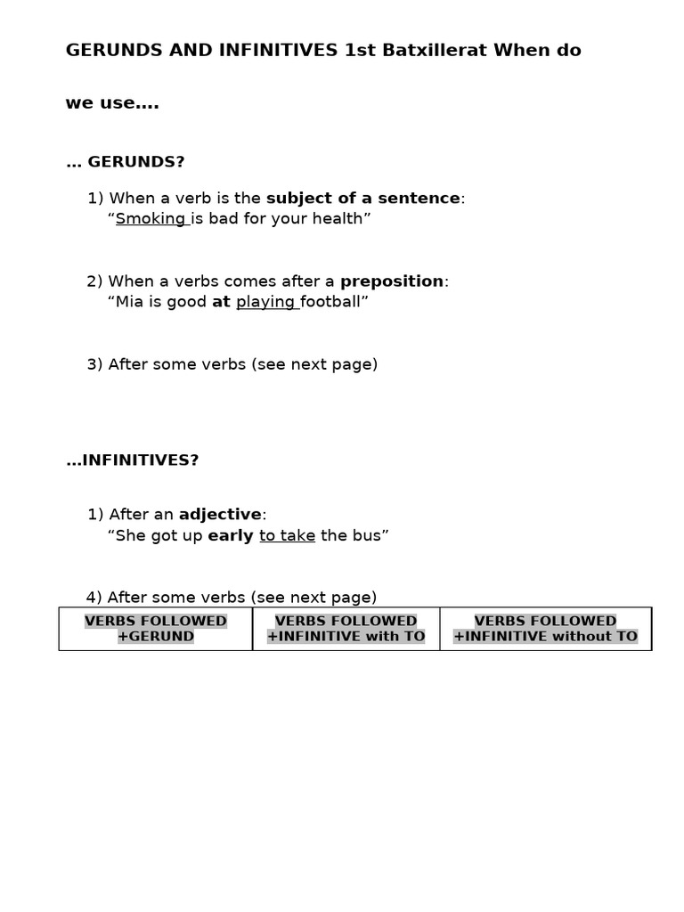 Gerunds and Infinitives - Dossier | PDF | Verb | Linguistic Morphology