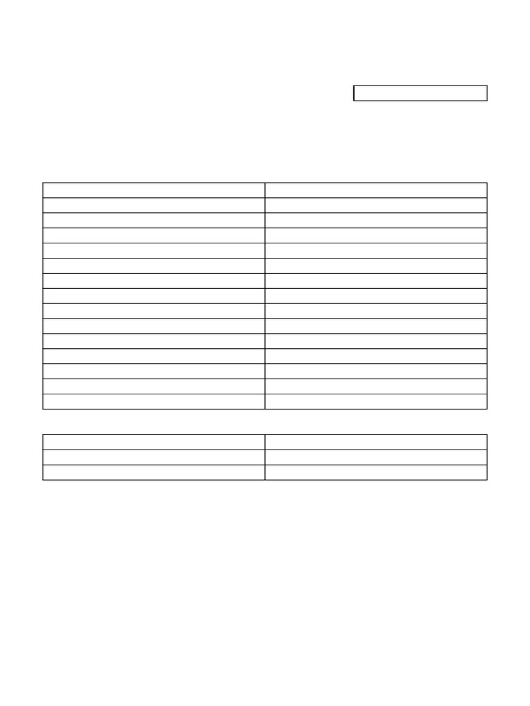 Ladli Form Final | PDF